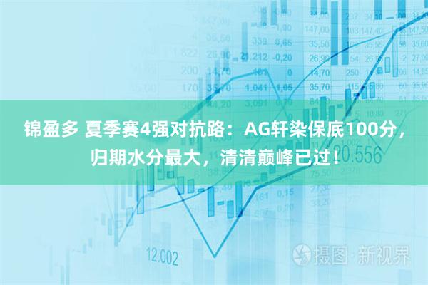 锦盈多 夏季赛4强对抗路：AG轩染保底100分，归期水分最大，清清巅峰已过！